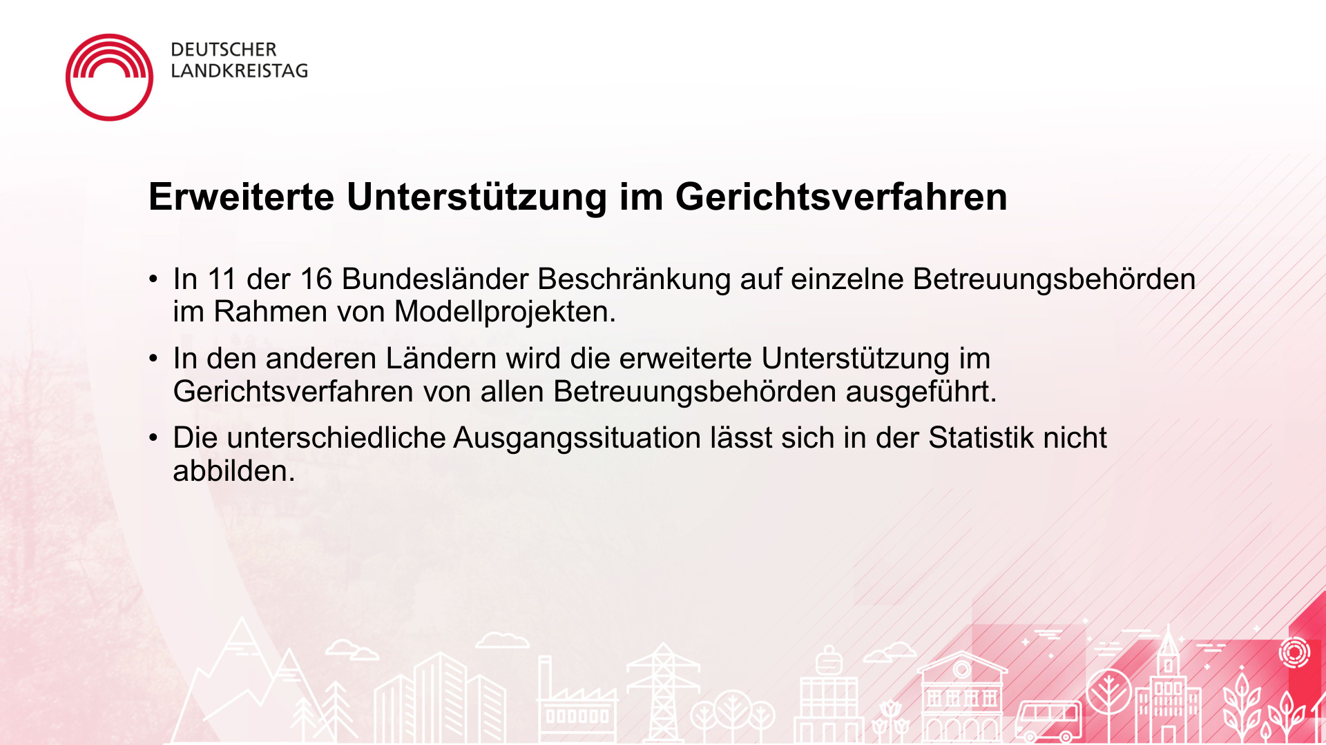 Irene Vorholz Daten Zahlen und Fakten S.21